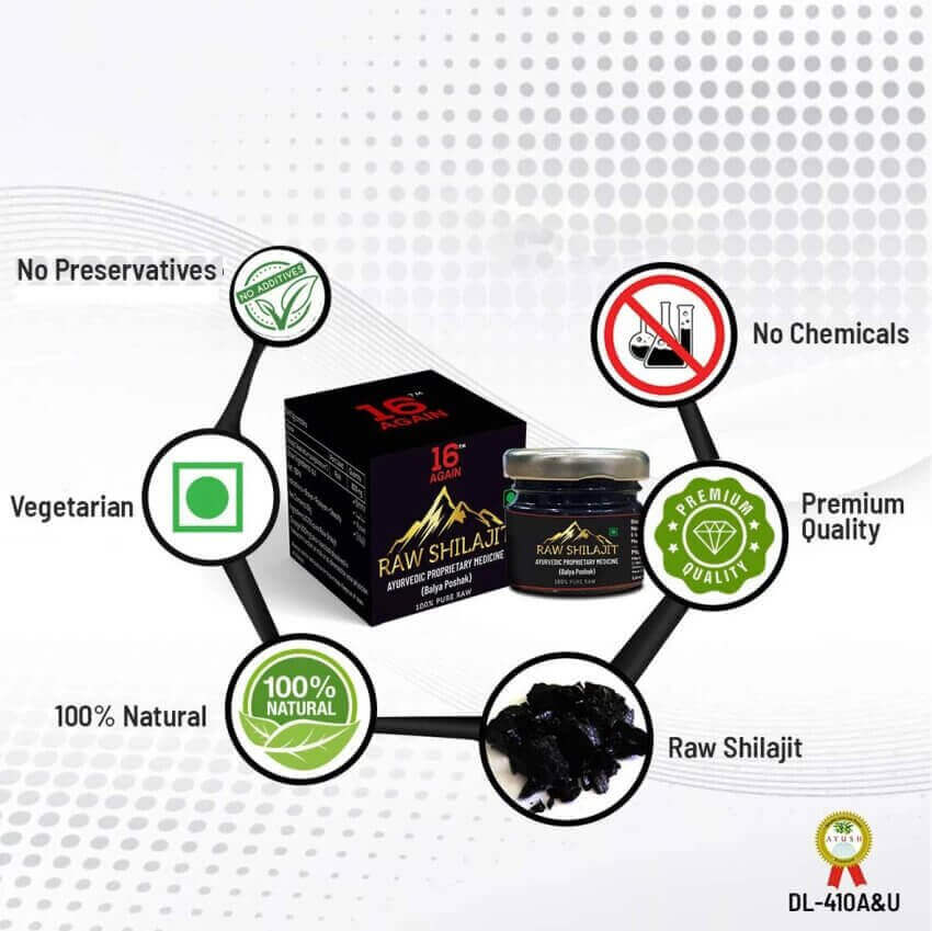 Buy 16 AGAIN Pure Ayurvedic Raw Shilajit Online in USA, UK