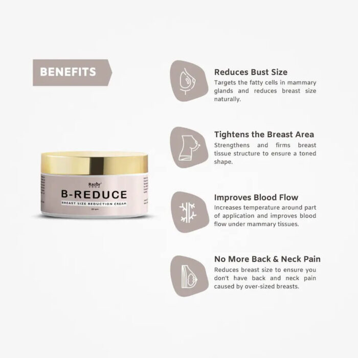 Purchase B-Reduce Breast Size Reduction Cream Online