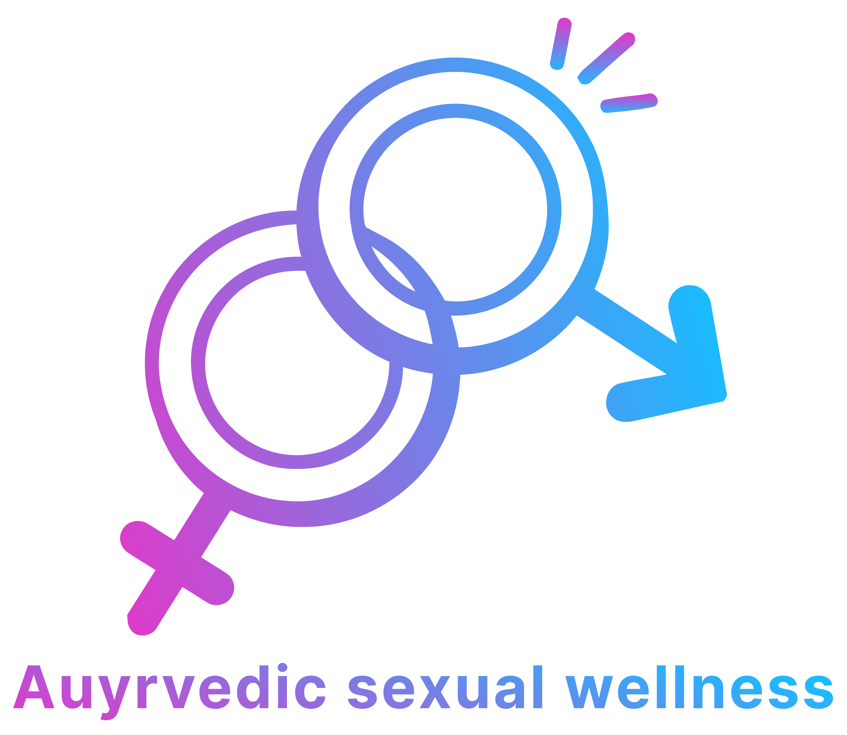 ayurvedicsexualwellness.com